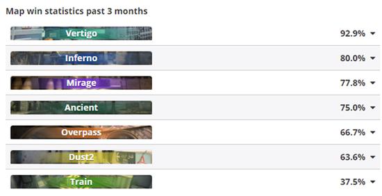 2026年无畏契约电竞全国巡回赛将走进七大城市