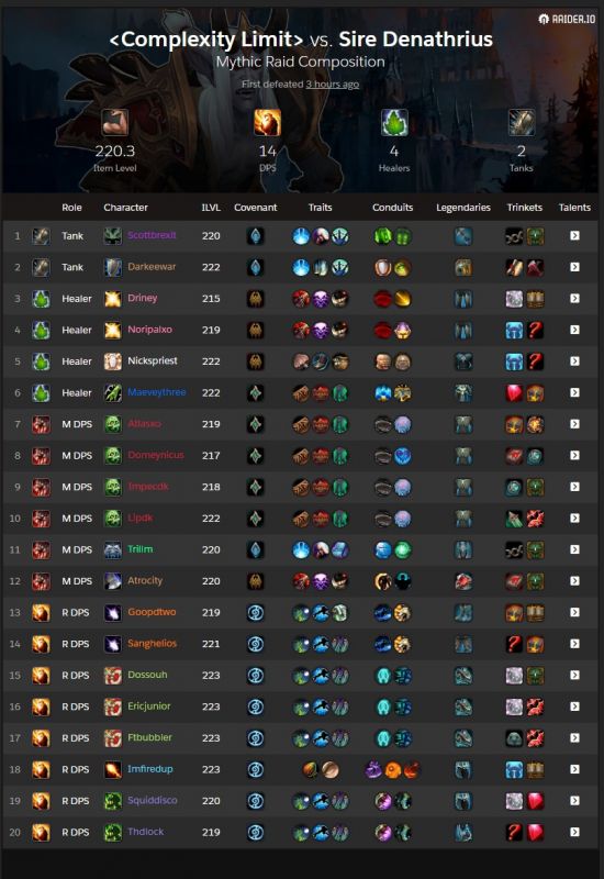 头腾大战再升级 MOBA赛道引发新竞争