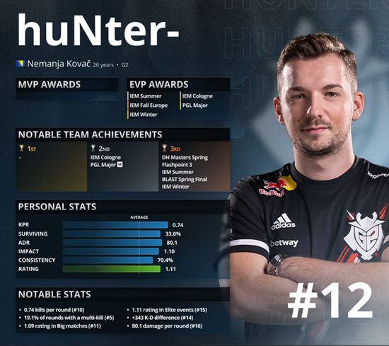 风暴英雄最新版本更新及新特性解析