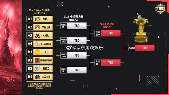 风暴英雄重锤军士雕刻艺术之美揭秘
